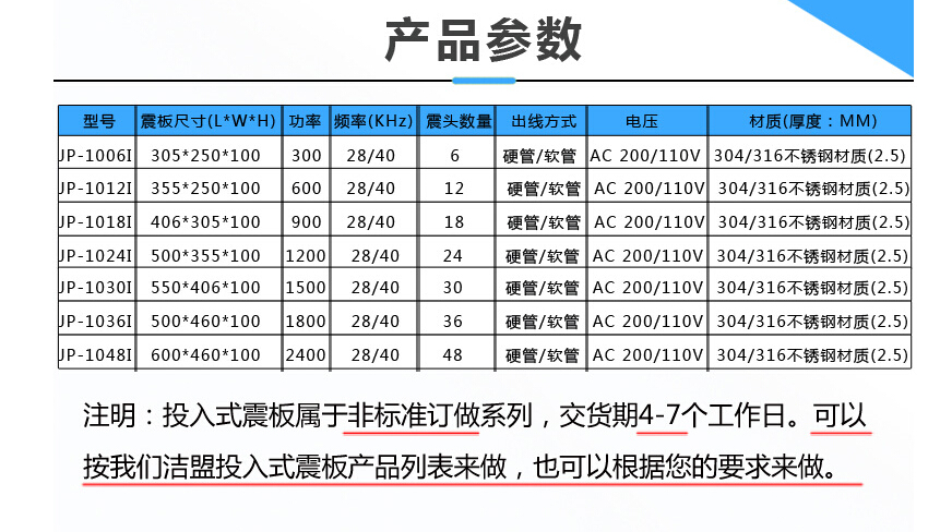超聲波振板系列參數 超聲波振板系列參數
